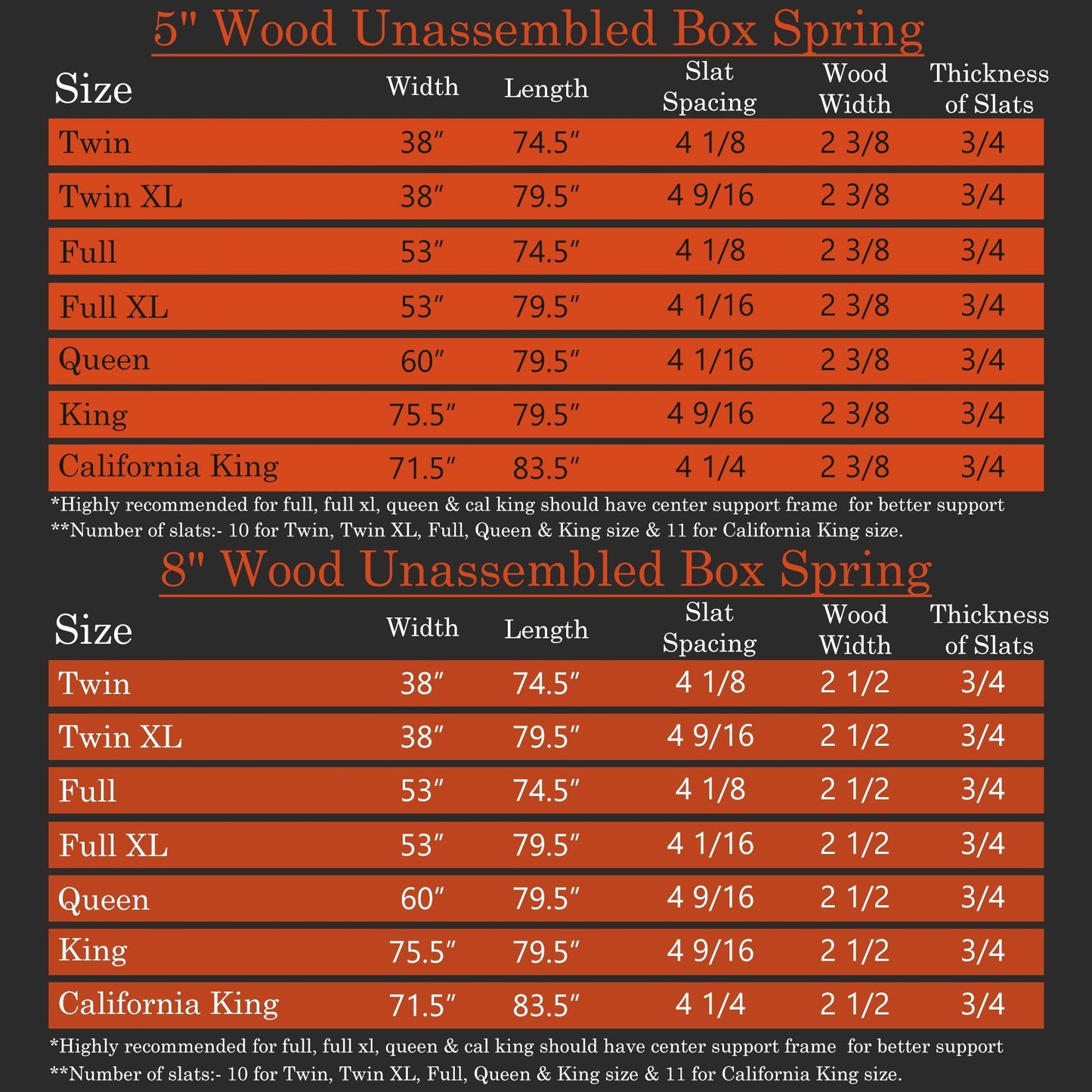 ONETAN, sommier à lattes en bois de 5" et 8" facile à assembler, blanc.