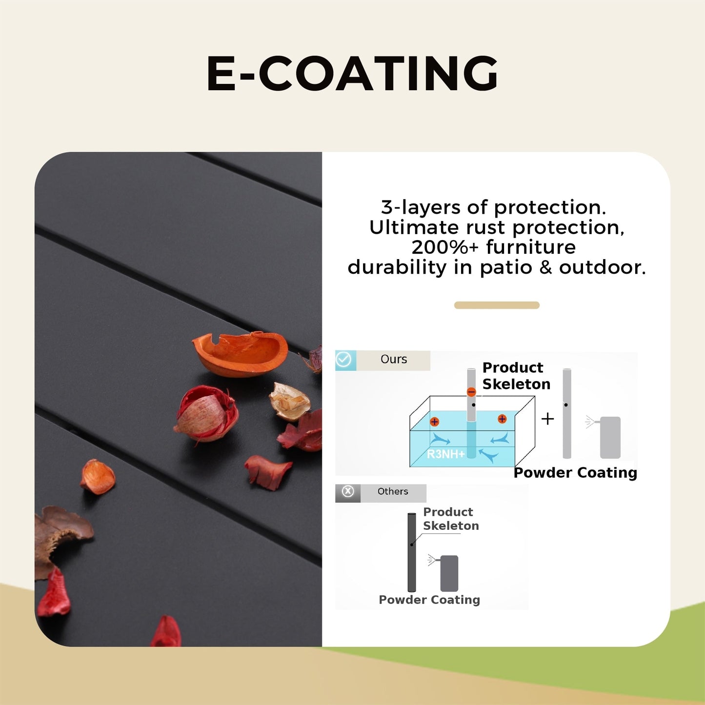 Ensemble de repas de patio MAISON ARTS 6 pièces avec parasol inclinable automatique à 3 niveaux de 10 pieds : 4 chaises de jardin en métal, 1 table de salle à manger carrée en métal