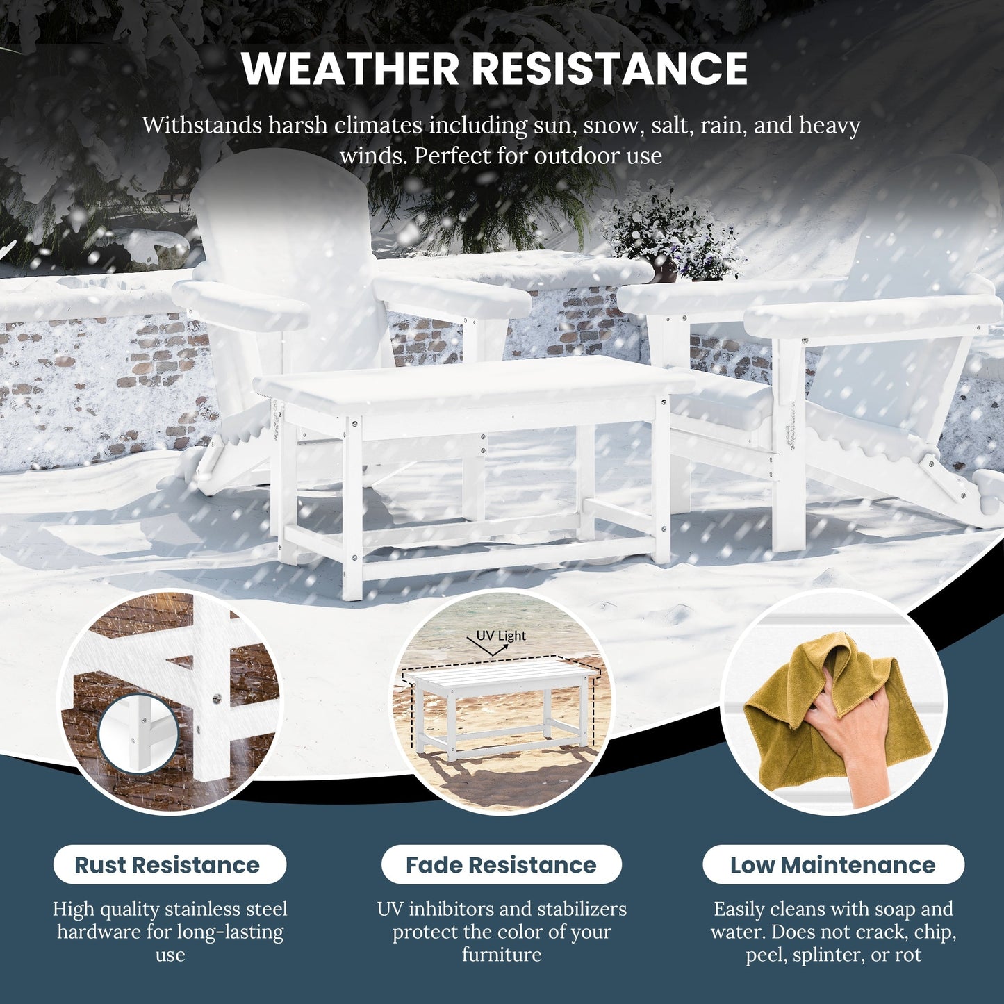 Polytrends Laguna Hdpe All Weather Outdoor Patio Rectangular Coffee Table