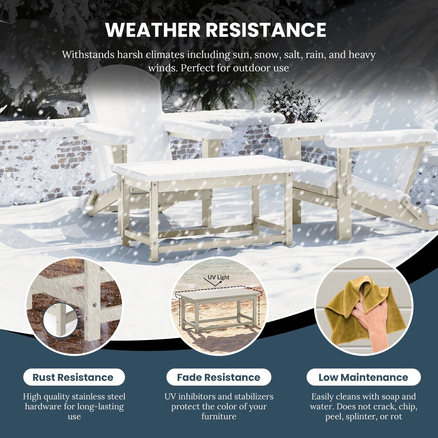 Polytrends Laguna Hdpe All Weather Outdoor Patio Rectangular Coffee Table