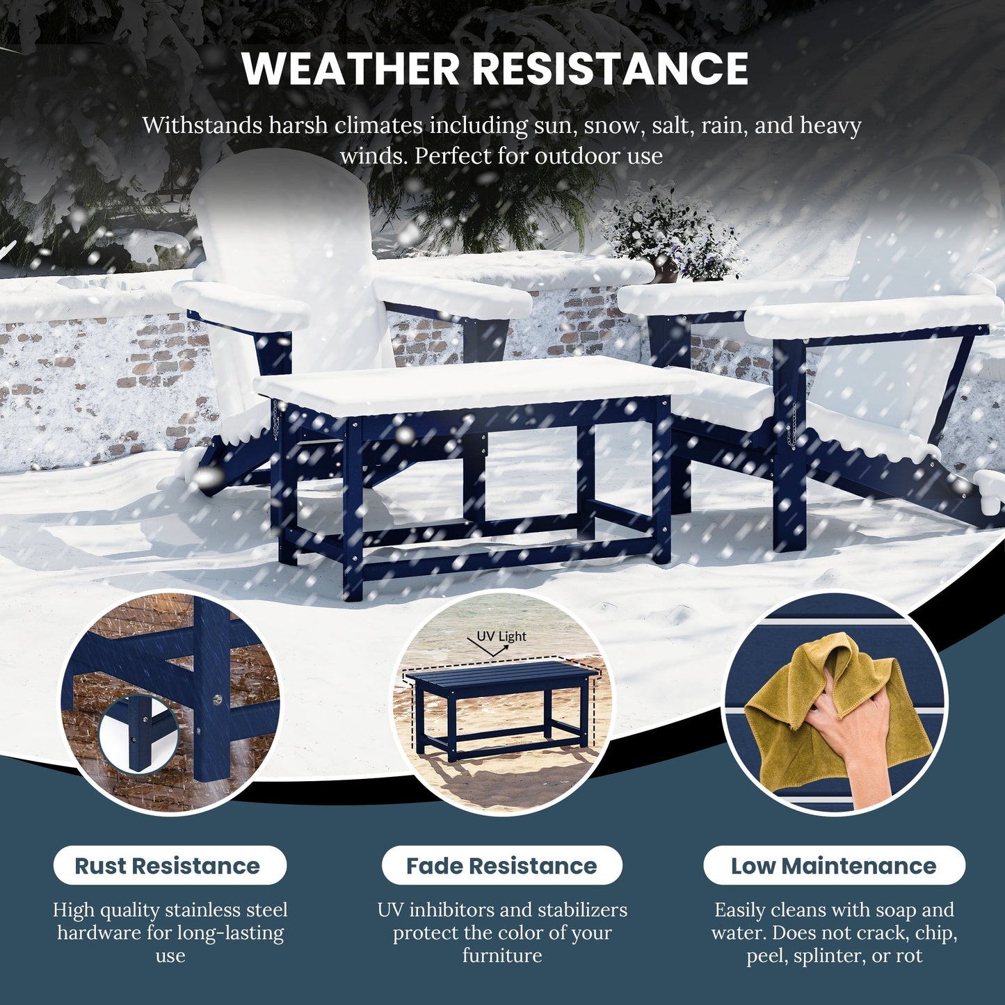 Polytrends Laguna Hdpe All Weather Outdoor Patio Rectangular Coffee Table