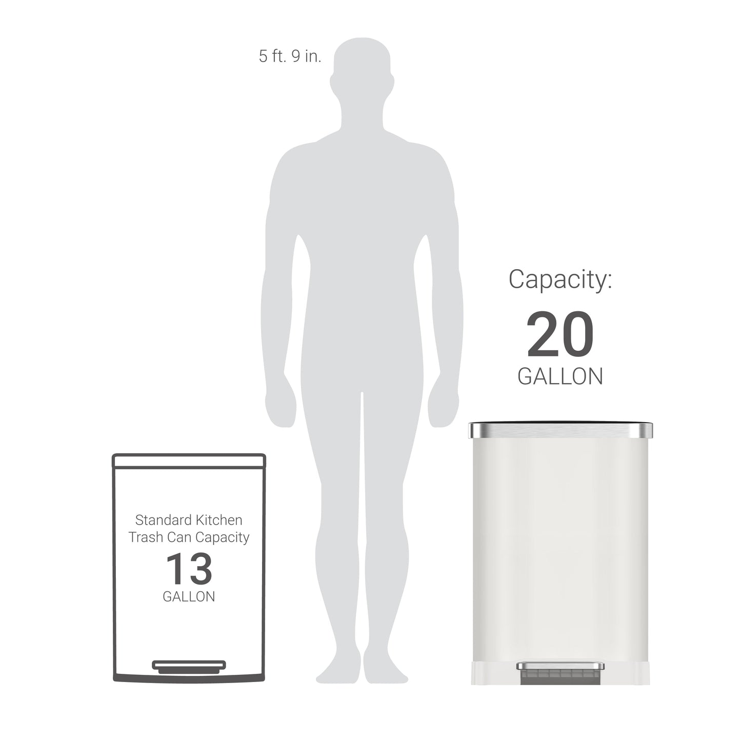 Qualiazero 75L / 20 Gallon Rectangular Step Can