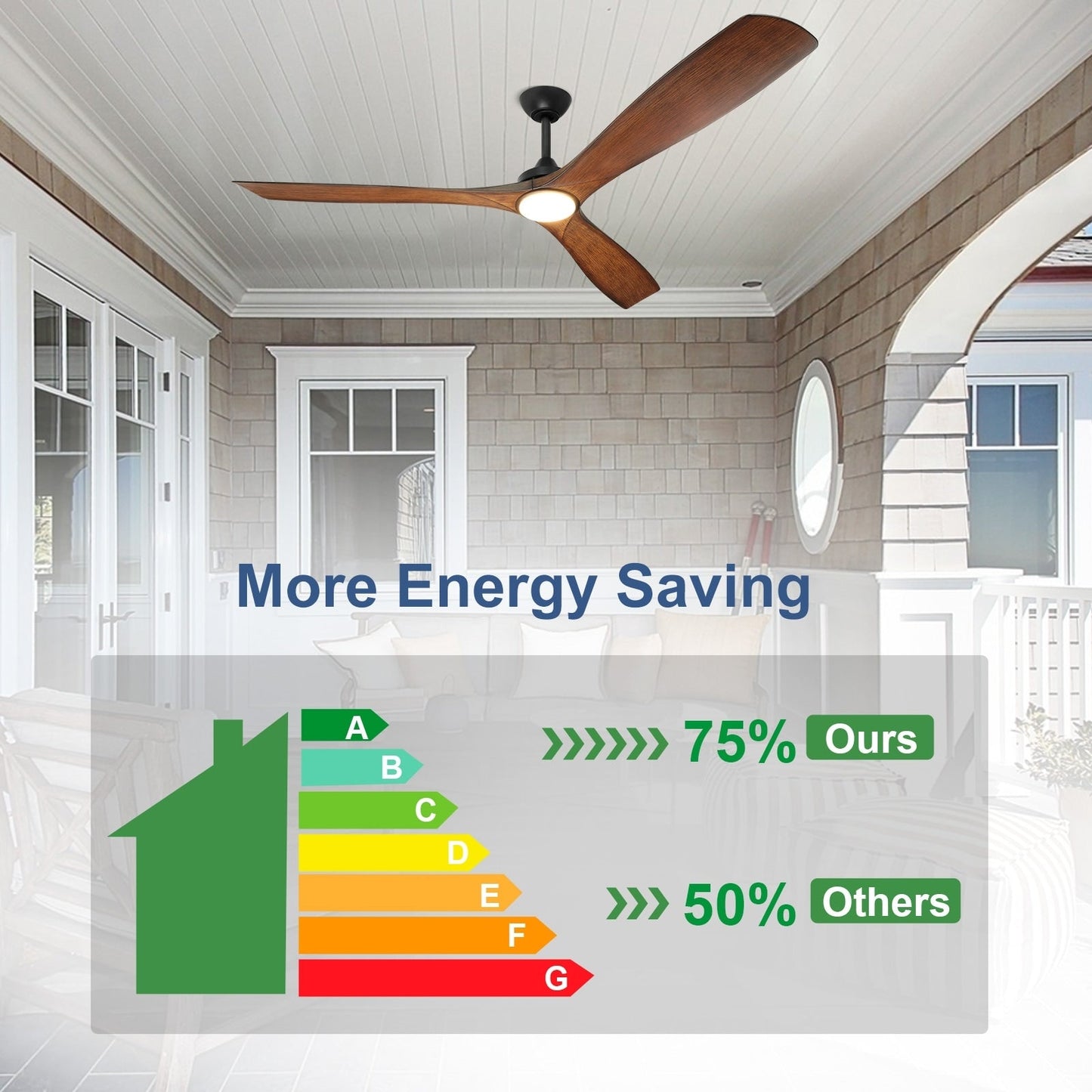 Ventilateur de plafond à télécommande avec éclairage, à encastrer