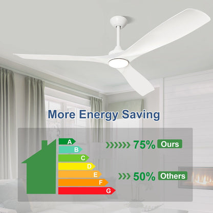 Ventilateur de plafond à télécommande avec éclairage, à encastrer