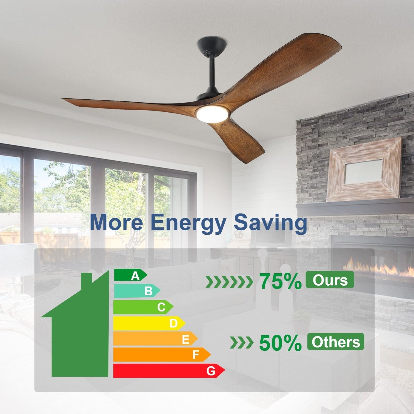 Ventilateur de plafond à télécommande avec éclairage, à encastrer