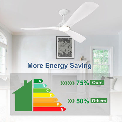 Ventilateur de plafond à télécommande avec éclairage, à encastrer