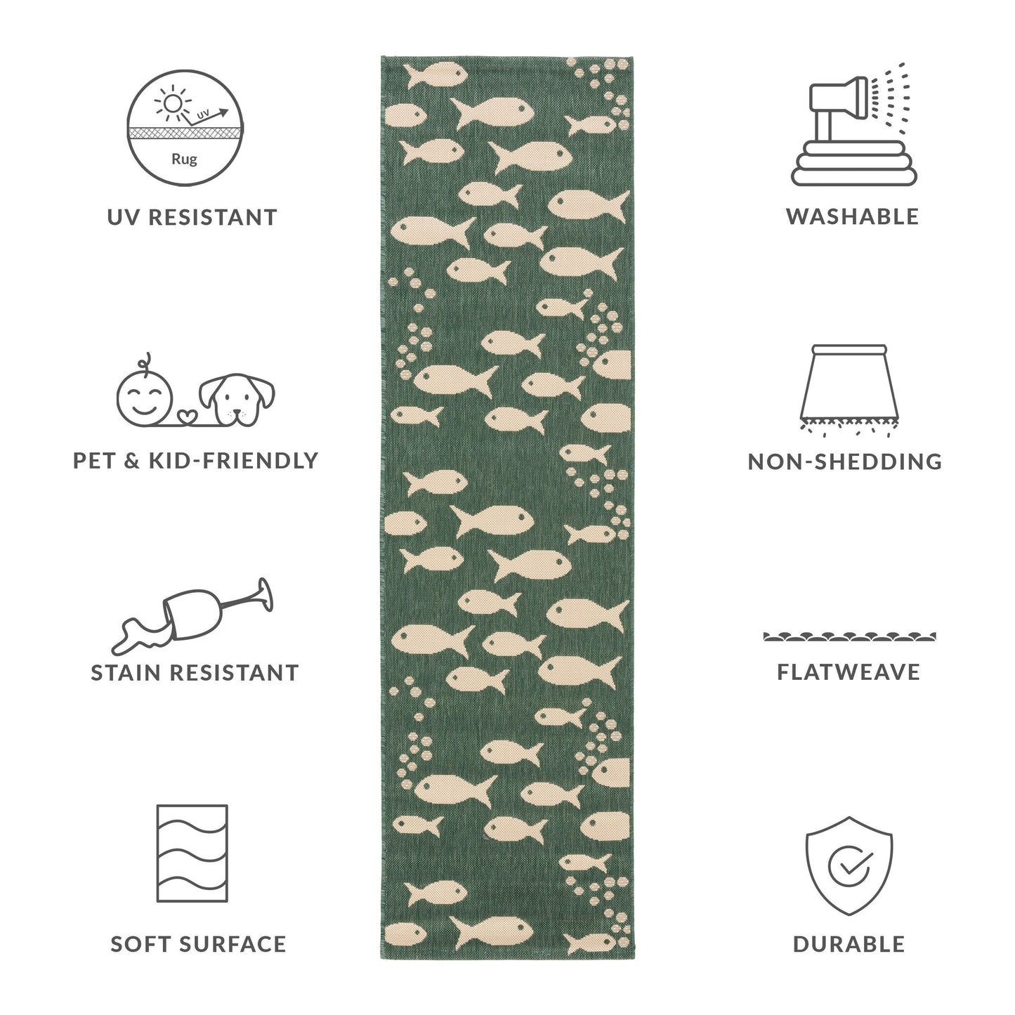 SAFAVIEH Courtyard Ragne Indoor/ Outdoor Waterproof Patio Backyard Rug