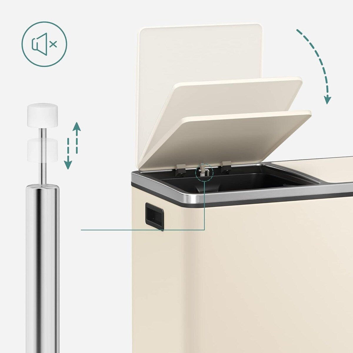 Poubelle double SONGMICS, poubelle à ordures en acier inoxydable de 16 gallons, couleur amande