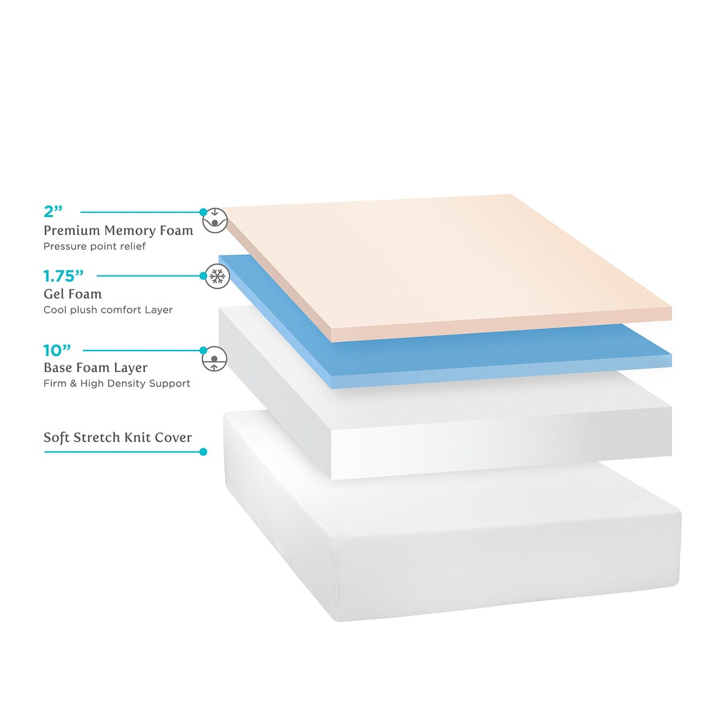 Matelas Select Luxury en mousse à mémoire de forme au gel, fermeté moyenne, 35 cm d'épaisseur, avec technologie de refroidissement