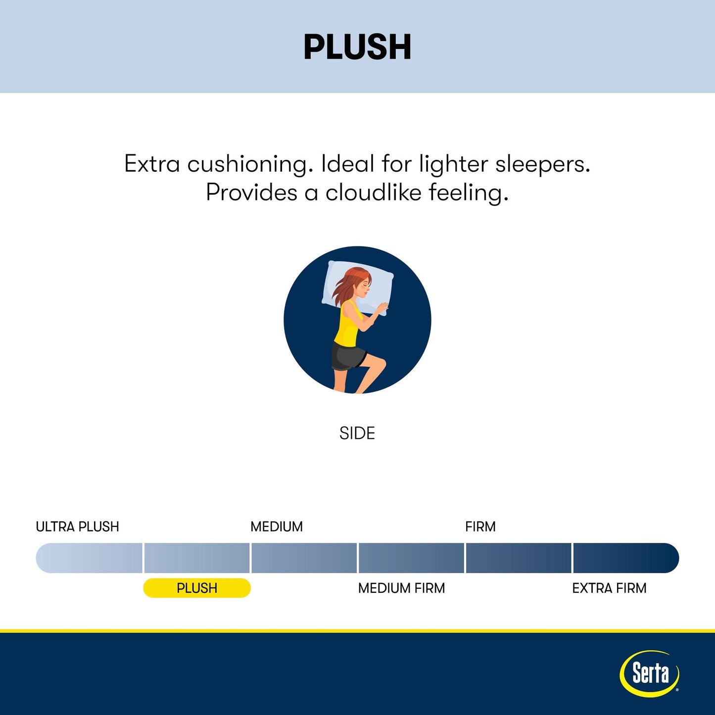 Matelas Serta Clarks Hill 15 avec surcouche moelleuse.