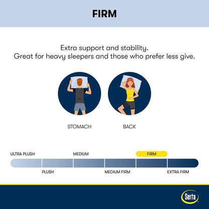 Matelas Serta Perfect Sleeper Oasis Sleep 14.5 à revêtement moelleux et soutien ferme