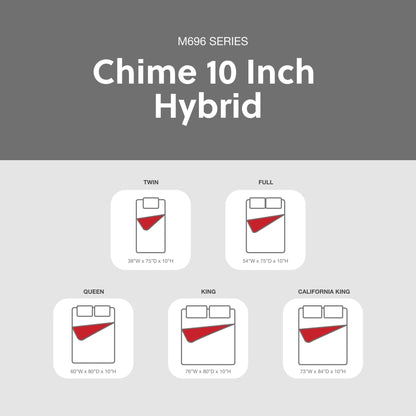 Matelas hybride Signature Design by Ashley Chime 10 pouces, livré dans une boîte