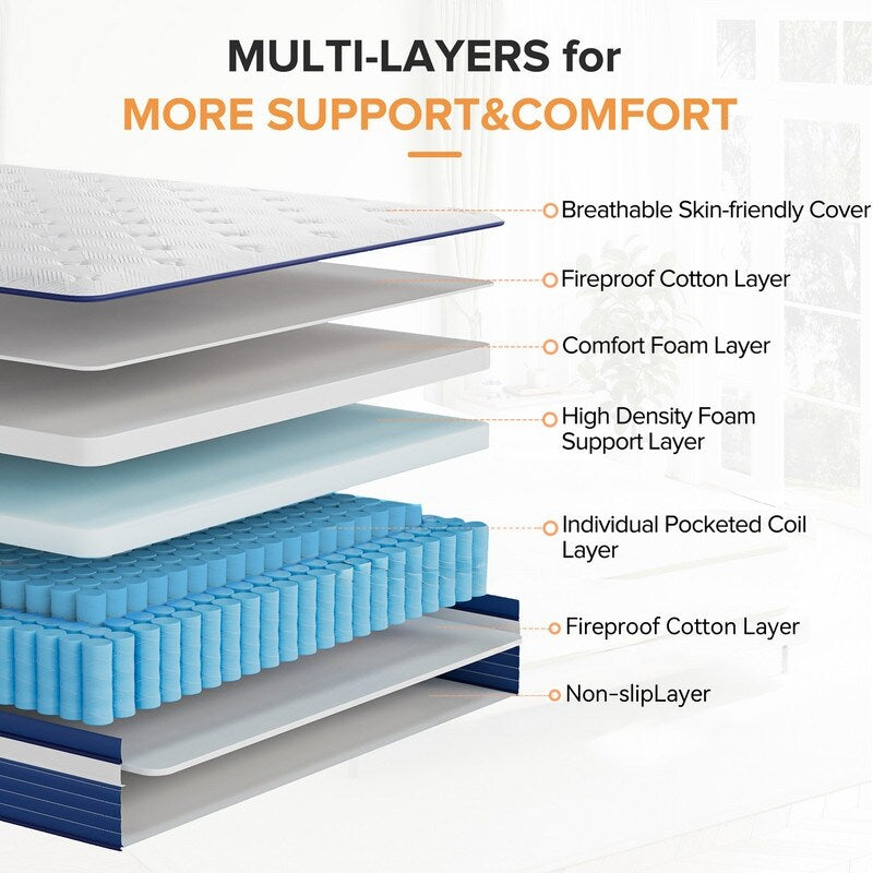 Matelas à ressorts avec surcouche moelleuse de 25 cm (10 po) SweDrea, fermeté moyenne, pour soulager le mal de dos et rafraîchir, certifié CertiPUR-US, SGS et OEKO-TEX.