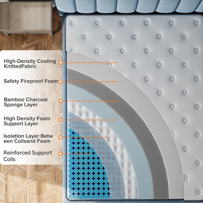 Matelas hybride en mousse à mémoire de forme ferme de 30 cm (12 po) SweDrea, certifié CertiPUR-US et Oeko-TEX, avec ressorts renforcés.