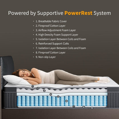 Matelas hybride à ressorts enveloppants refroidissants SweDrea de 30 cm (12 po) à fermeté moyenne, avec isolation du mouvement, certifié CertiPUR-US, SGS et OEKO-TEX.