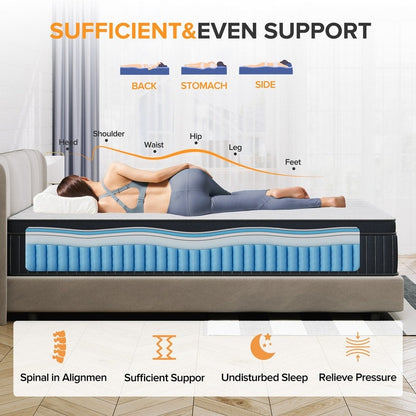 Matelas à ressorts SweDrea de 30 cm (12 po) à fermeté moyenne pour soulager le mal de dos et assurer un refroidissement optimal, certifié CertiPUR-US, SGS et OEKO-TEX.