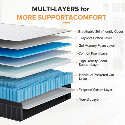 Matelas hybride SweDrea à ressorts avec mousse à mémoire de forme au gel et surcouche de 30 cm (12 po) de dureté moyenne, certifié CertiPUR-US, SGS et OEKO-TEX.