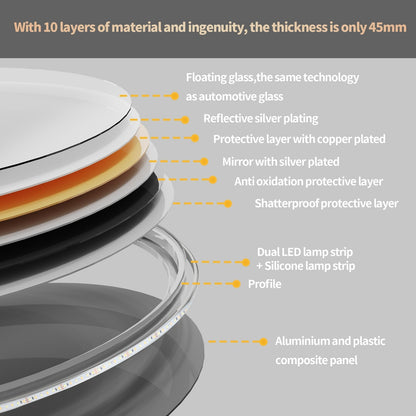 Miropoir de salle de bain à LED étanche, tactile, anti-buée, avec éclairage variable.